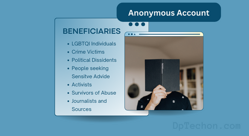 Benefeciaries of Anonymous Accounts