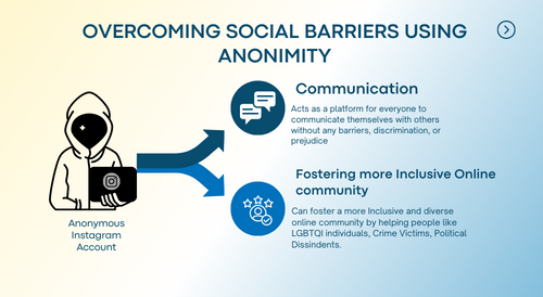 Overcoming Social barriers using Anonymity