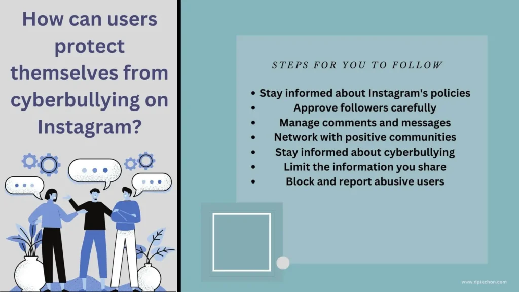 How can users protect themselves from cyberbullying on Instagram through anonymity?