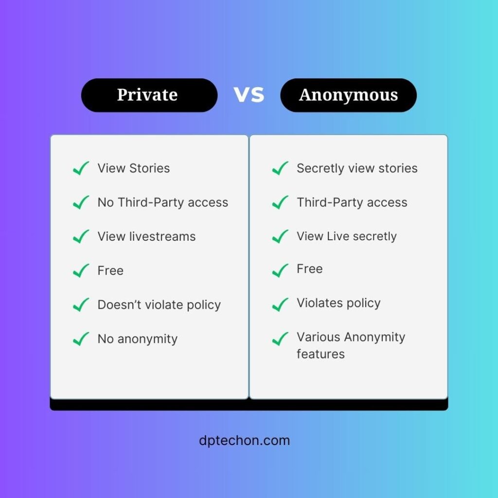 Private vs Anonymous Account for Viewing Live anonymously
