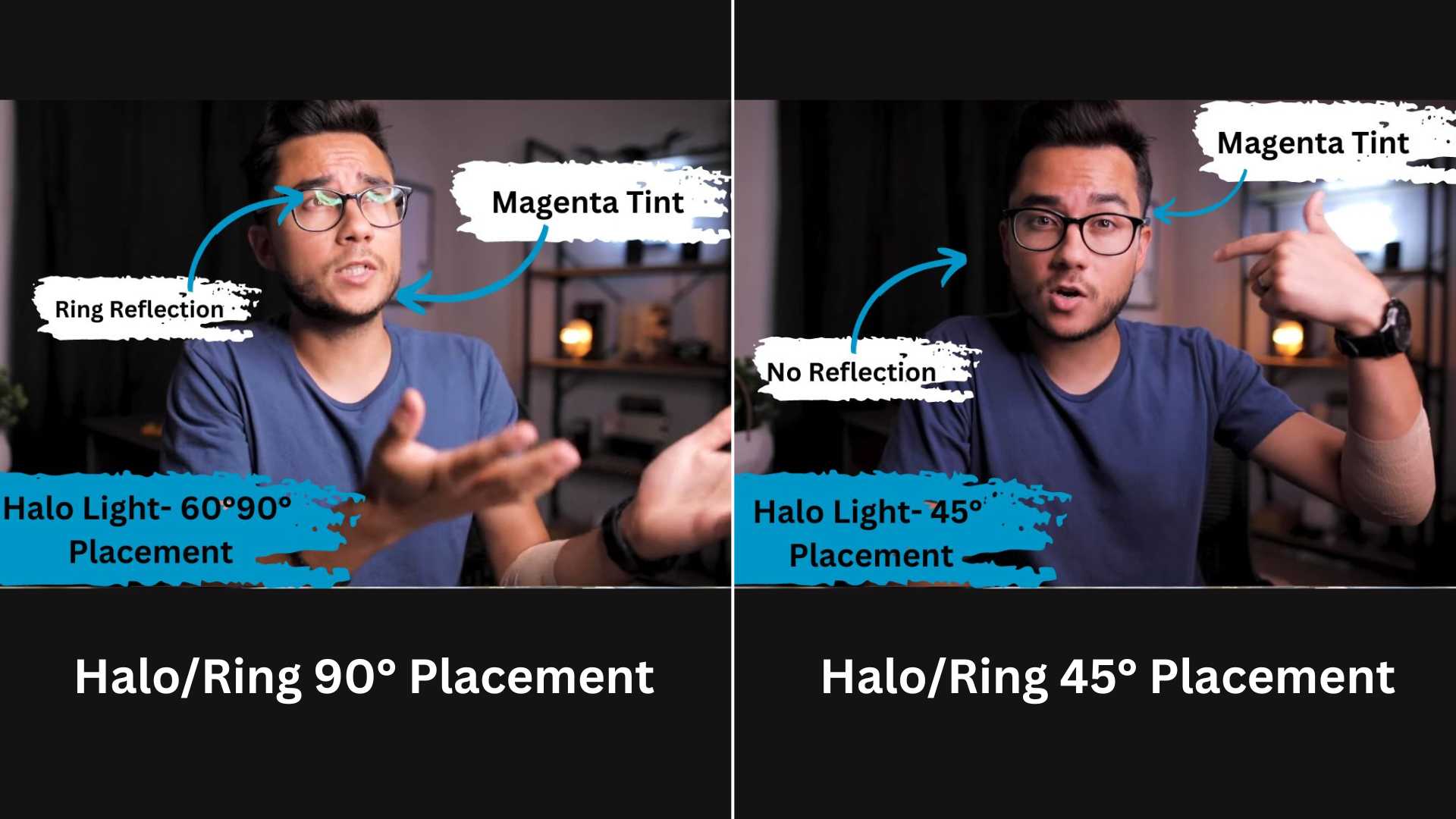 Halo/Ring light Comparison 45° and 90° placement